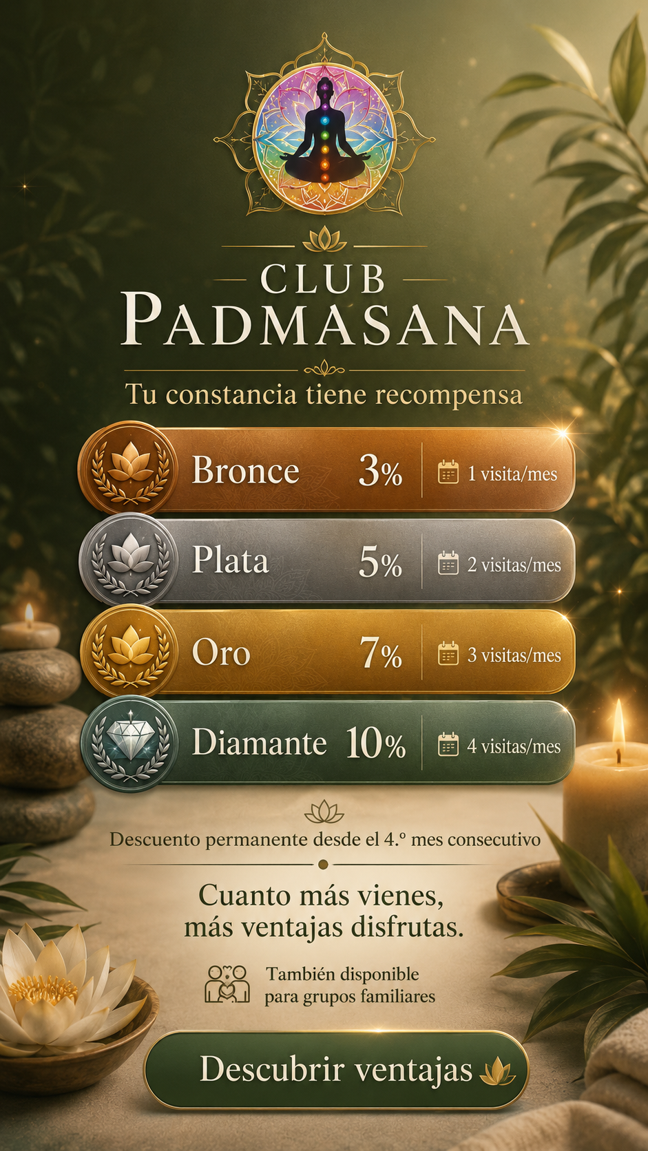 Ilustración del Club Padmasana con los niveles Bronce, Plata, Oro y Diamante.
